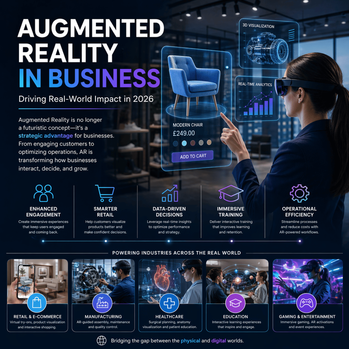 Augmented Reality in Business